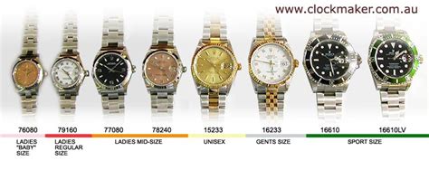 case for rolex watch|Rolex watch case sizes.